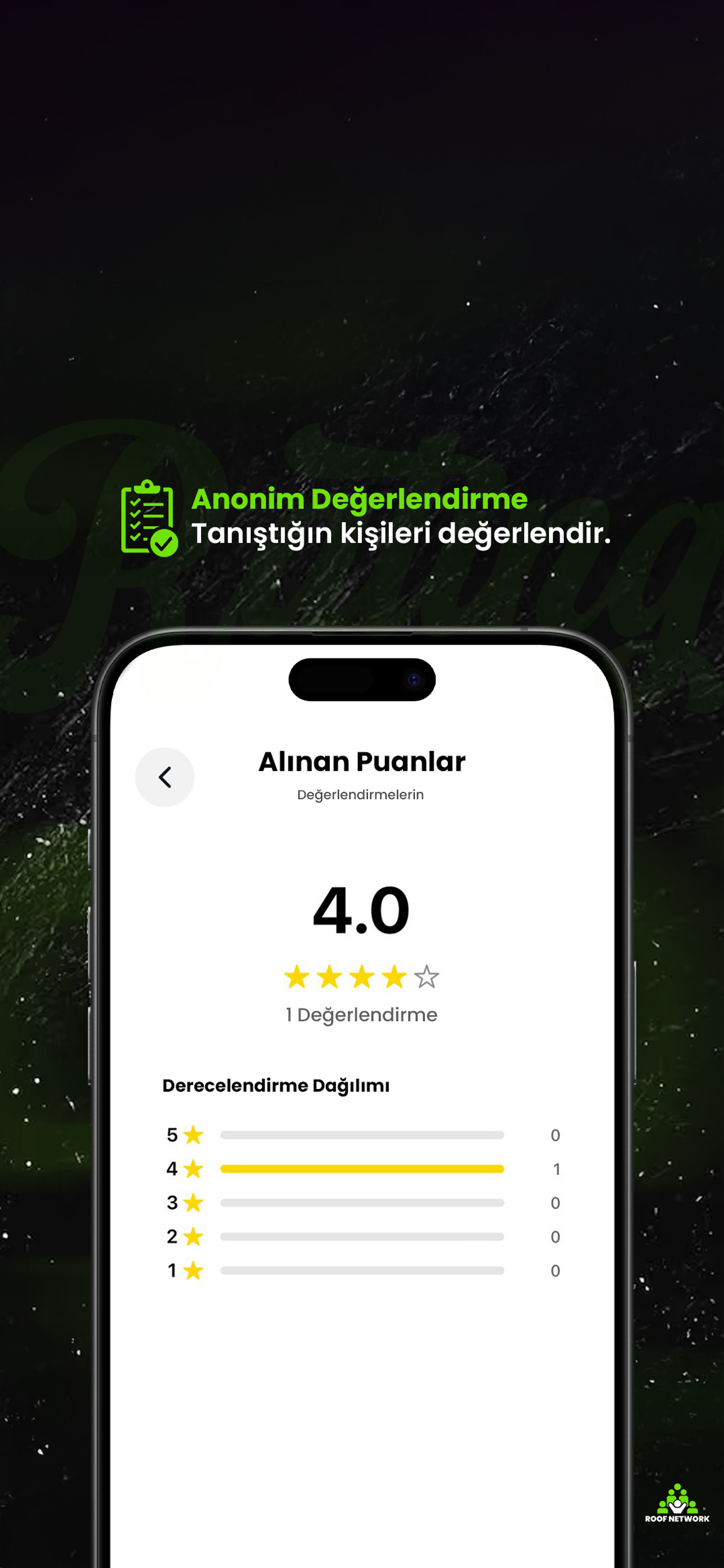 Anonim Değerlendirme